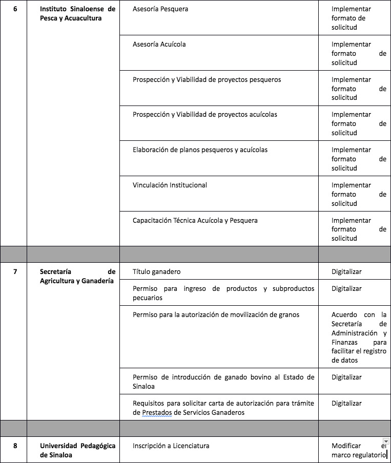 $!Tu opinión es importante: participa en las Consultas Públicas