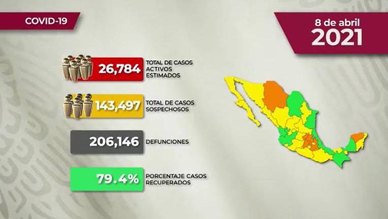 #VIDEO La situación del Covid-19 en México para este jueves 08 de abril de 2021