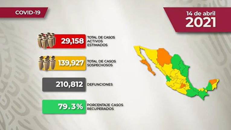 #VIDEO La situación del Covid-19 en México para este miércoles 14 de abril de 2021