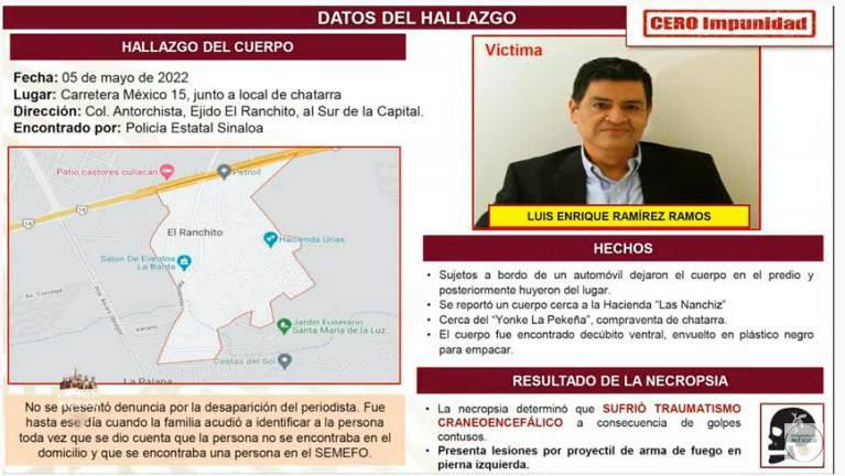 En cuestión de horas o días se esclarecerá crimen contra Luis Enrique Ramírez, asegura Rocha a AMLO