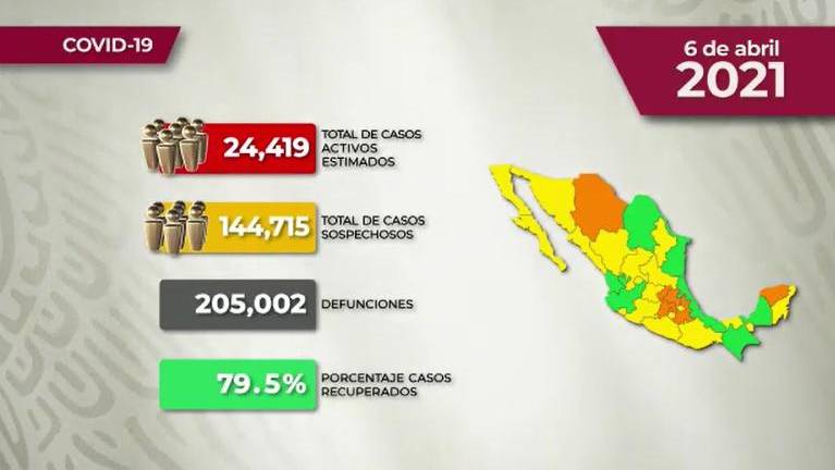 #VIDEO La situación del Covid-19 en México para este martes 06 de abril de 2021
