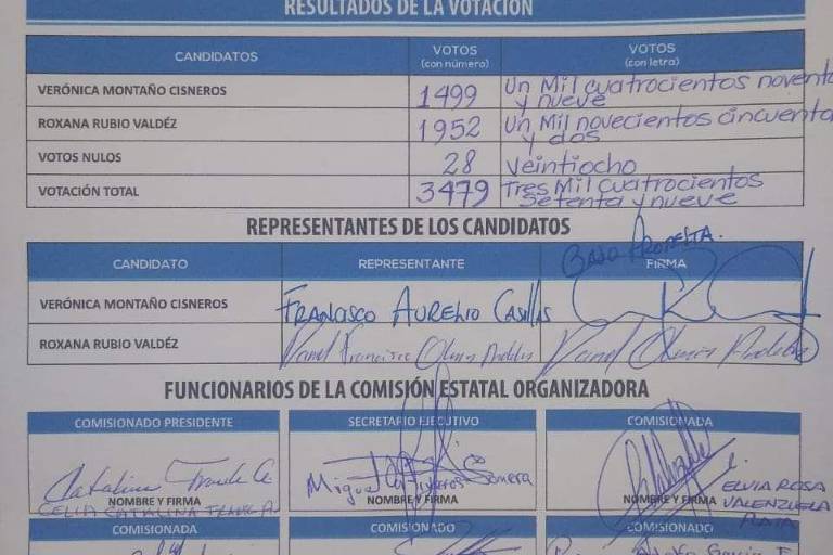 Roxana Rubio se autodeclara ganadora de elección interna; PAN sigue sin dar resultado oficial