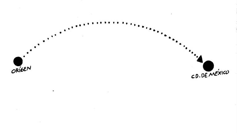 Controladores de vuelo con 90% lealtad
