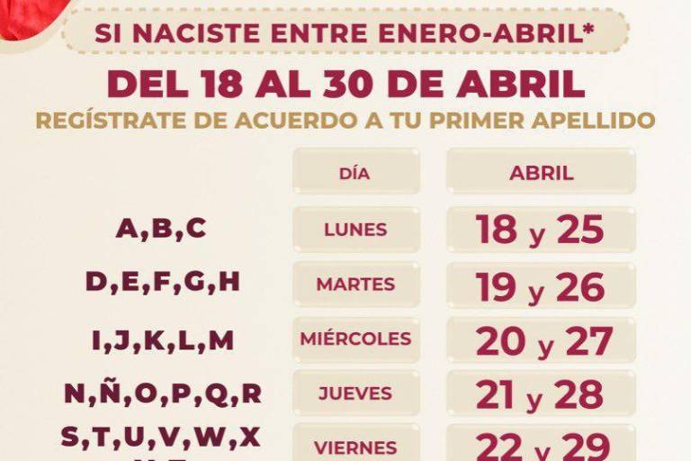 Inicia registro y cobro de pensión a adultos mayores en Sinaloa. Estos son los requisitos para nuevos beneficiarios
