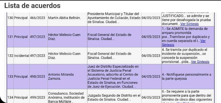 El amparo de Héctor Melesio Cuén Díaz fue publicado en la Lista de Acuerdos del Juzgado Tercero de Distrito.