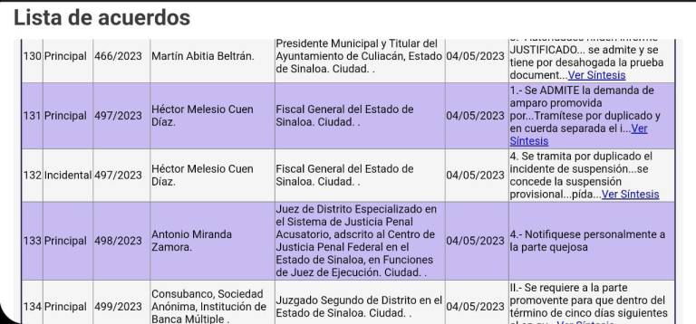 El amparo de Héctor Melesio Cuén Díaz fue publicado en la Lista de Acuerdos del Juzgado Tercero de Distrito.