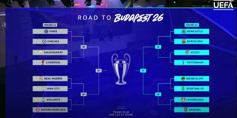 $!Champions League 2026: Así se jugarán los octavos de final