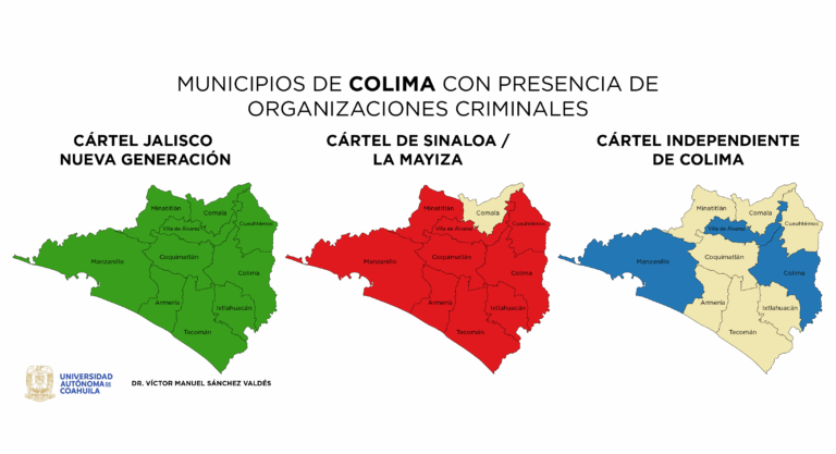 Fuente: Elaboración propia a partir de notas de prensa.