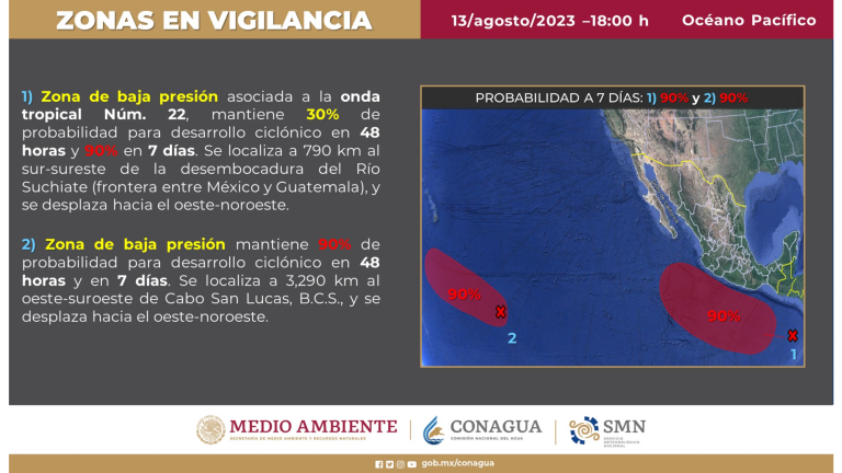Se sentirá ‘El Niño’ en Sinaloa en los próximos días, alerta experto