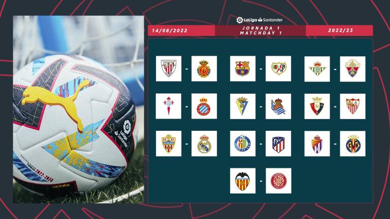 ¡Prepárate! LaLiga española comparte calendario completo de la temporada 2022-2023