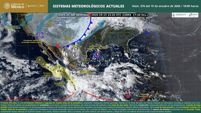 Protección Civil de Sinaloa asegura que no se ha bajado la guardia en el monitoreo de la Tormenta Tropical Simon y el Huracán Trudy, presentes en el Pacífico.