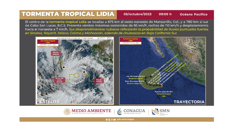 Para las 6:00 horas del próximo sábado Lidia se intensificará a huracán de categoría 1.