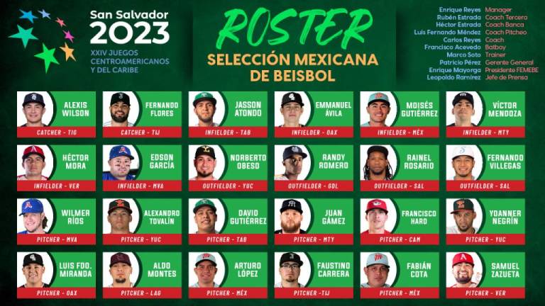 México destapa a su selección de beisbol para los Centroamericanos