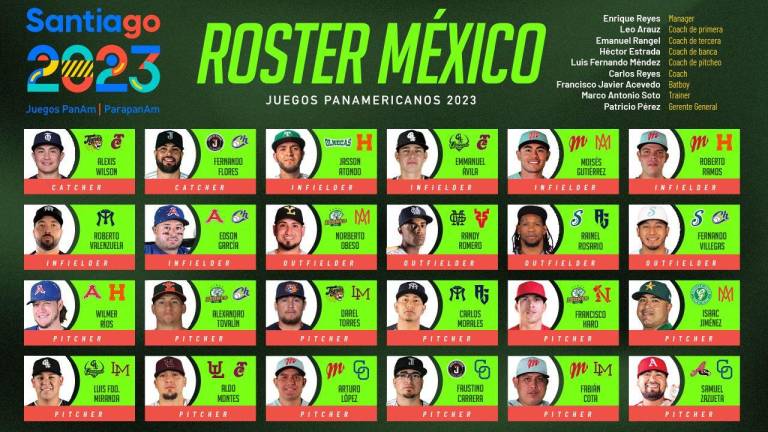 Destapan a Selección Mexicana que participará en los Panamericanos
