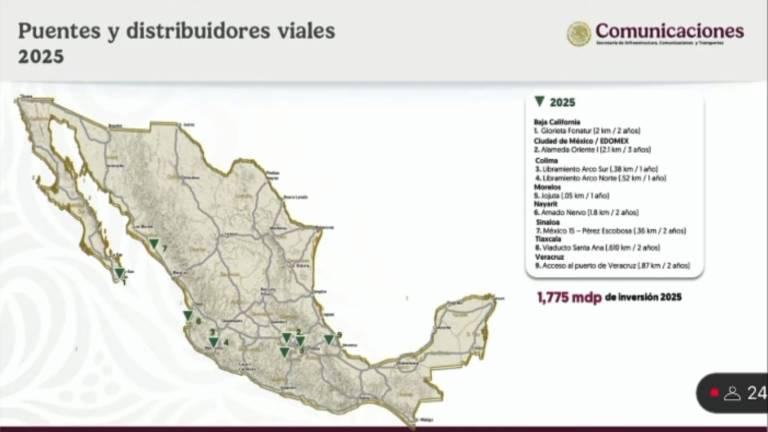 $!Confirma Sheinbaum puente vehicular en la Carretera México 15, en el cruce con Pérez Escobosa, en Mazatlán