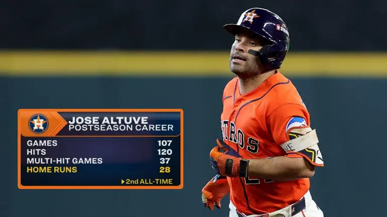 José Altuve dio jonrón, pero los Astros quedaron eliminados.