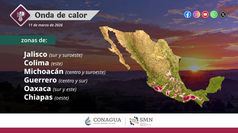 Algunas regiones de México ya resienten la ola de calor y se espera que este jueves se presente en Sinaloa.