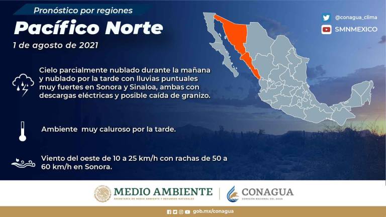 Fuerte calor predominará este domingo en Sinaloa