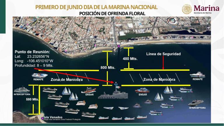 La ceremonia del Día de la Marina incluirá una ofrenda floral arrojada al mar desde embarcaciones frente al malecón de Mazatlán, si el clima lo permite este domingo.