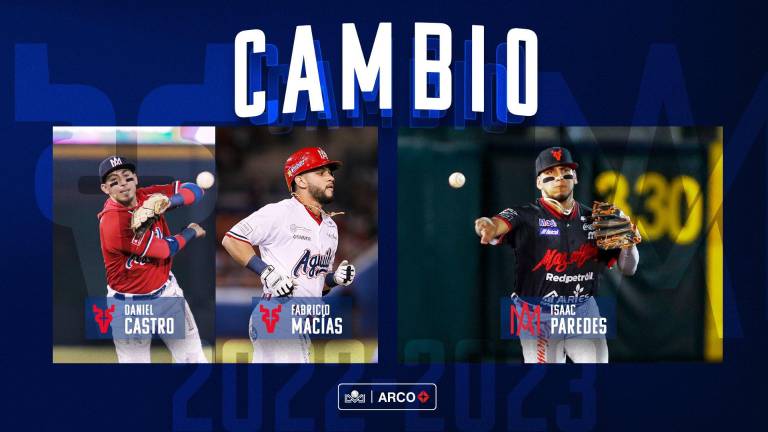 Venados-Águilas: Daniel Castro llega a Mazatlán a cambio de Isaac Paredes