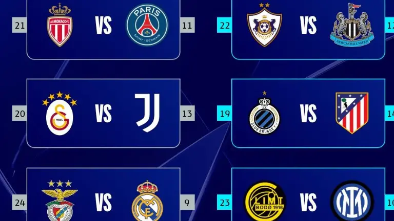 Así quedó el sorteo de playoffs.