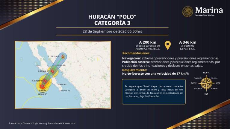 Aviso de la Secretaría de Marina sobre la ubicación del huracán Polo y las medidas que se están tomando.