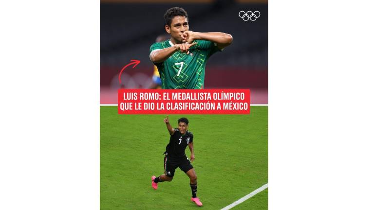 Luis Romo tiene doble conexión con Corea del Sur.