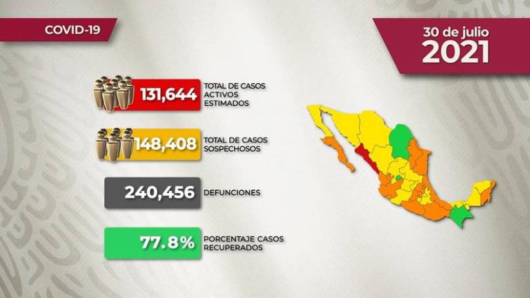 #VIDEO La situación del Covid-19 en México para este viernes 30 de julio de 2021