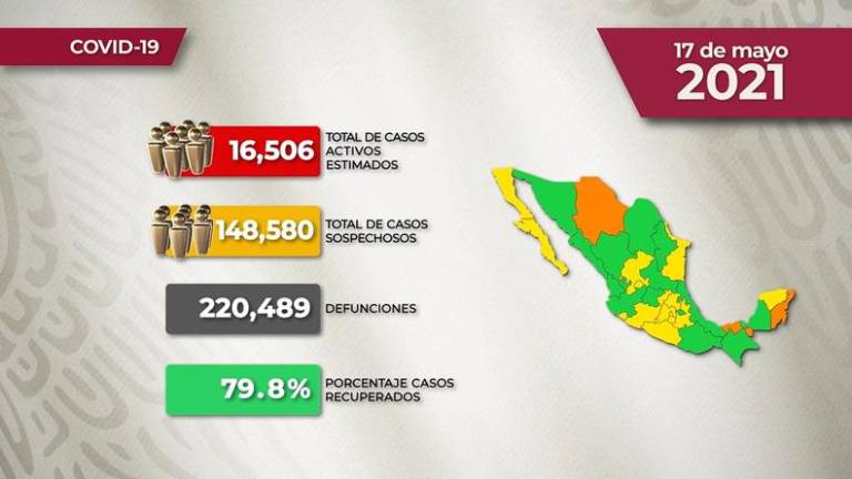#VIDEO La situación del Covid-19 en México para este lunes 17 de mayo de 2021