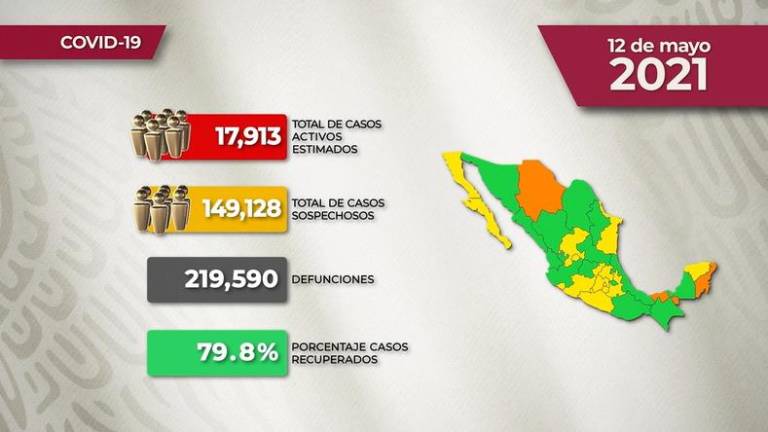 #VIDEO La situación del Covid-19 en México para este miércoles 12 de mayo de 2021