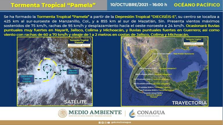 Se forma la tormenta tropical Pamela, que tiene una ruta hacia Sinaloa