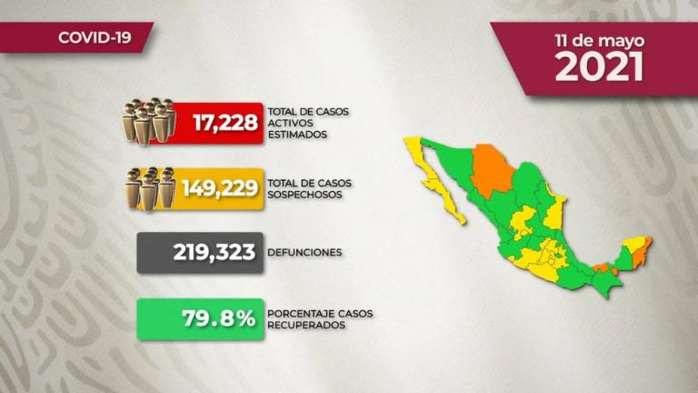 #VIDEO La situación del Covid-19 en México para este martes 11 de mayo de 2021