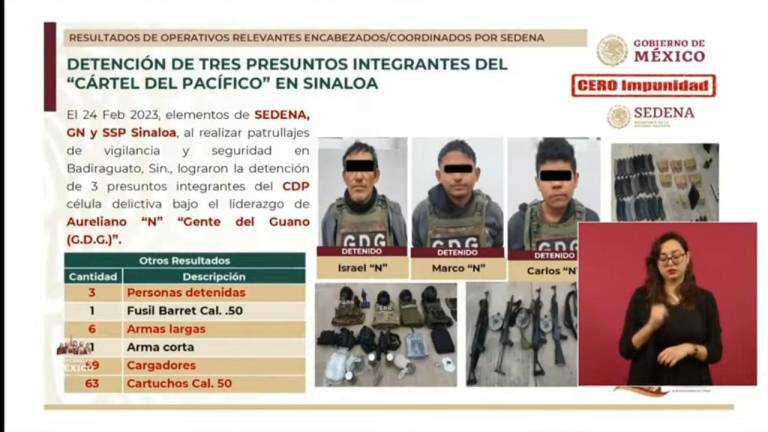 Muestran en La Mañanera armas y detenidos ligados a ‘El Guano’