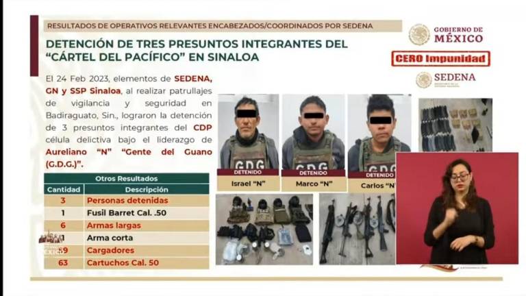 El Gobierno Federal mostró las armas aseguradas el pasado 23 de febrero y a los tres detenidos.
