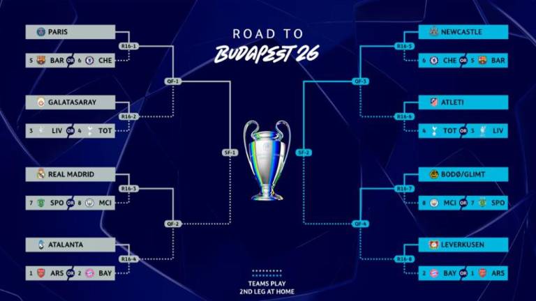 El sorteo será este viernes.