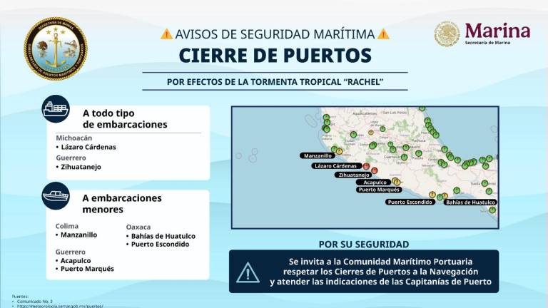Como medida precautoria se implementó el cierre a todo tipo de embarcaciones.
