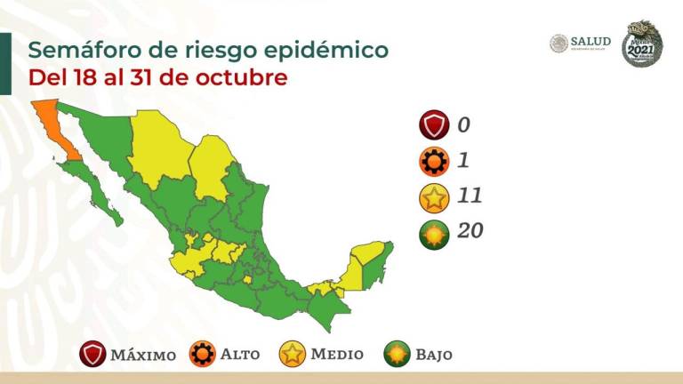 México terminará octubre con 20 estados en semáforo verde por Covid