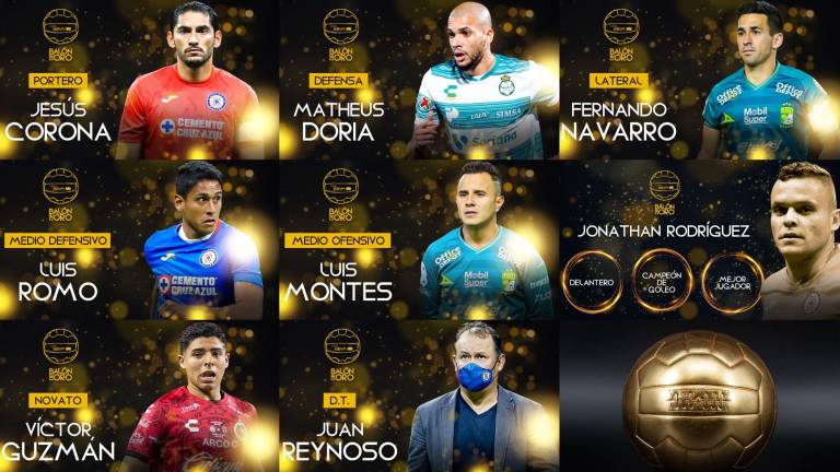Cruz Azul se lleva la gala del ‘Balón de Oro’ de la Liga MX