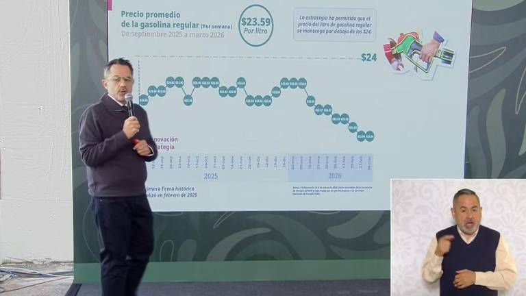 El Gobierno de México anunció que renovará el acuerdo con empresas gasolineras para que el precio de la gasolina no supere los 24 pesos por litro.