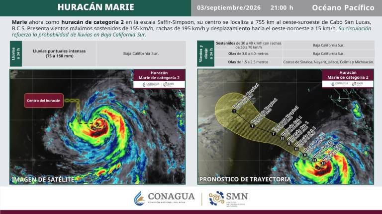 El huracán “Marie” se intensificó a categoría 2 en la escala Saffir-Simpson.