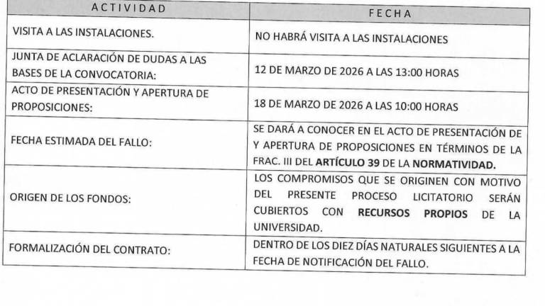 Licitación para la compra de camionetas de parte de la Universidad Autónoma de Sinaloa.