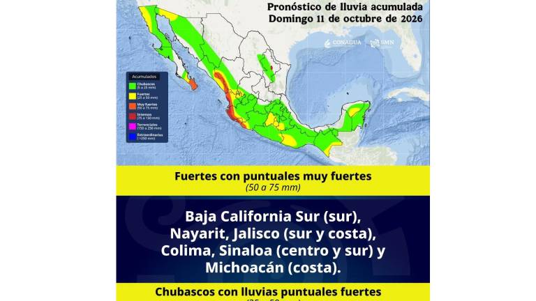 El SMN pronosticó que a las 00:00 horas del viernes Simón podría intensificarse a huracán de categoría 1 en la escala de Saffir-Simpson.