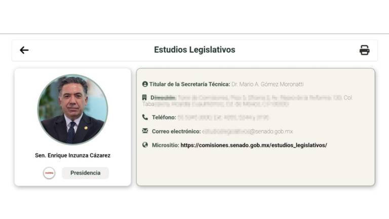 Pese a haber renunciado a la bancada de Morena, Enrique Inzunza Cázarez permanece como Presidente de la Comisión de Estudios Legislativos.