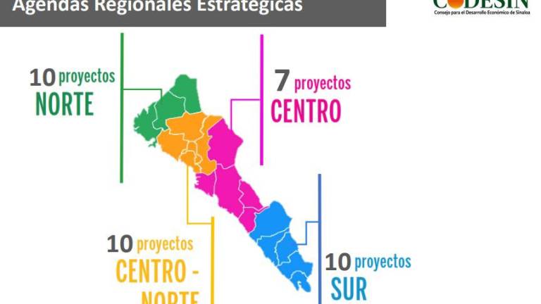 Hay 37 proyectos de desarrollo económico que debe continuar la próxima administración: Lauro Meléndrez