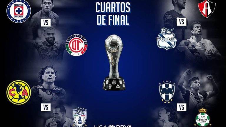 Días y horarios confirmados para los cuartos de final de la Liga MX