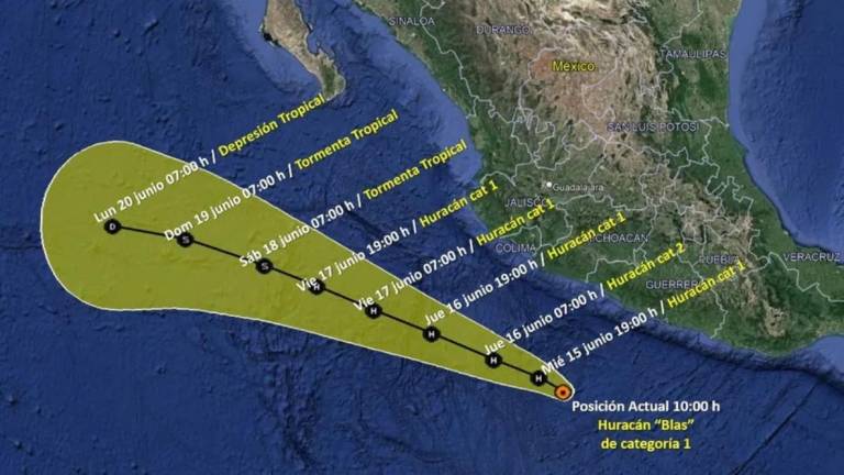 La trayectoria del Huracán Blas es hacia dentro del Océano Pacífico.