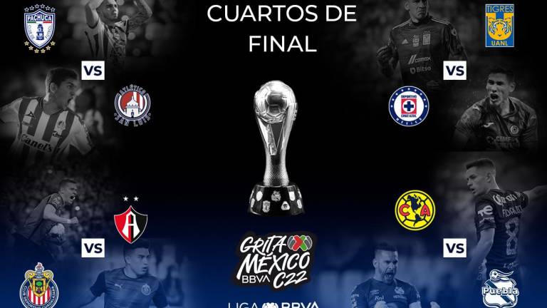 Todo se encuentra listo para que se disputen los cuartos de final del Clausura 2022 de la Liga MX.