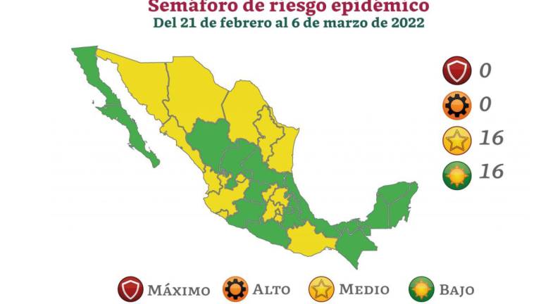 Sinaloa pasa de naranja a amarillo en el semáforo Covid