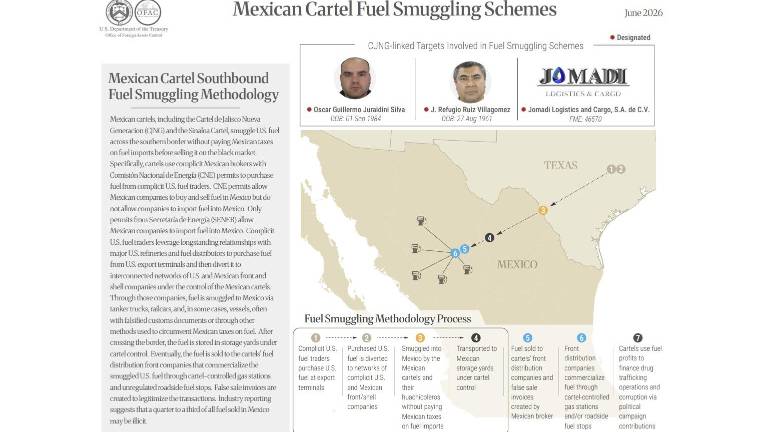 Red sancionada por el Gobierno de Estados Unidos acusada de facilitar el contrabando de combustible en México.