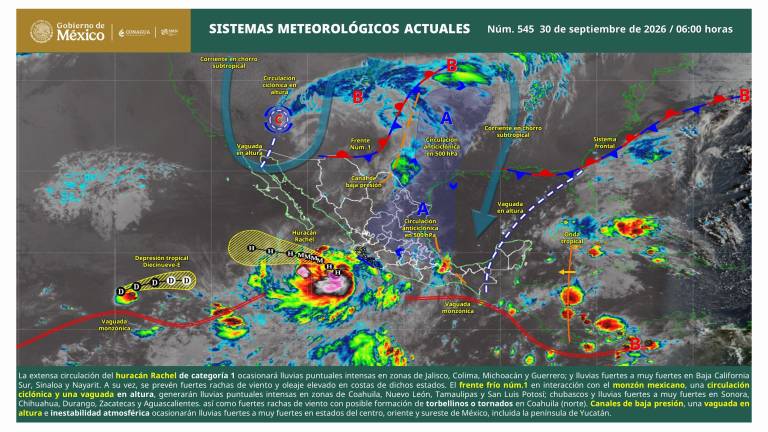 Proyecciones del clima para este miércoles en el País.